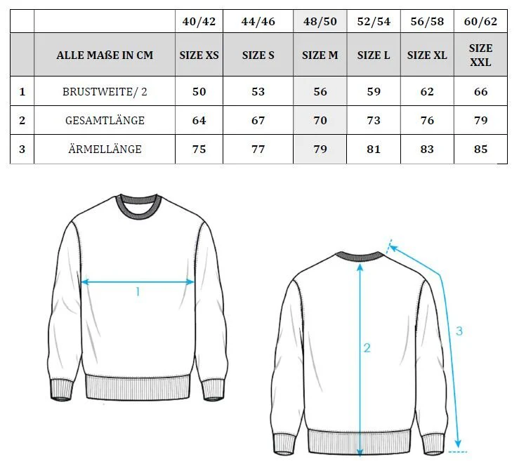 The Call Sweater - Image 5